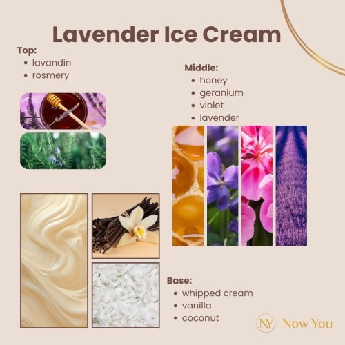 luksusowa-swieca-zapachowa-lavender-ice-cream-now-you.webp