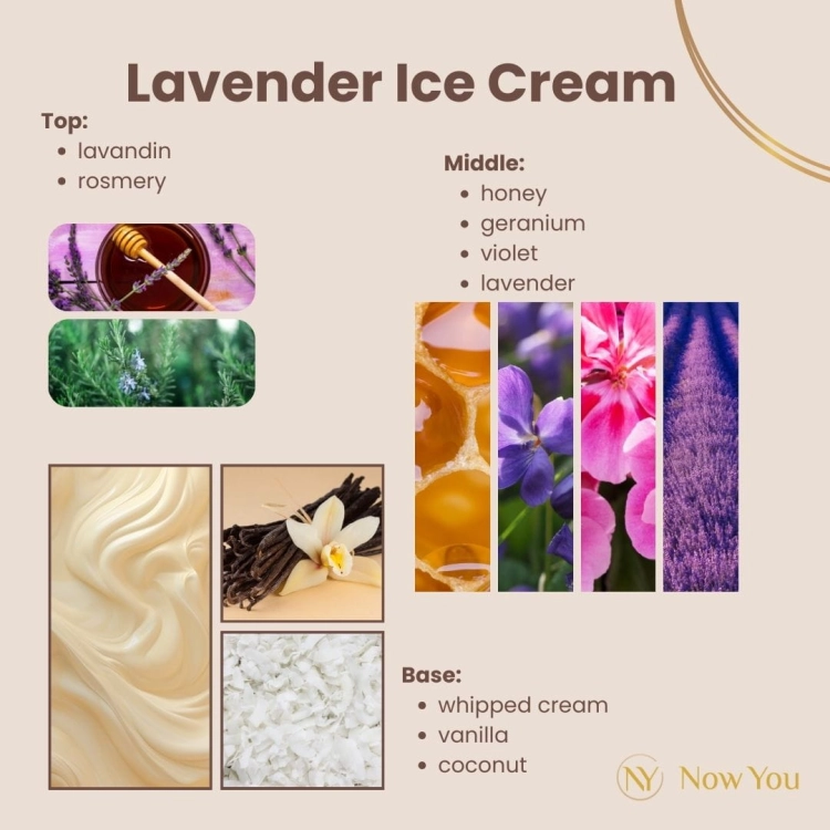 luksusowa-swieca-zapachowa-lavender-ice-cream-now-you.webp