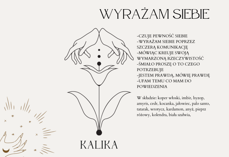 pocztówka 10x15 cm -wyrażam siebie.png